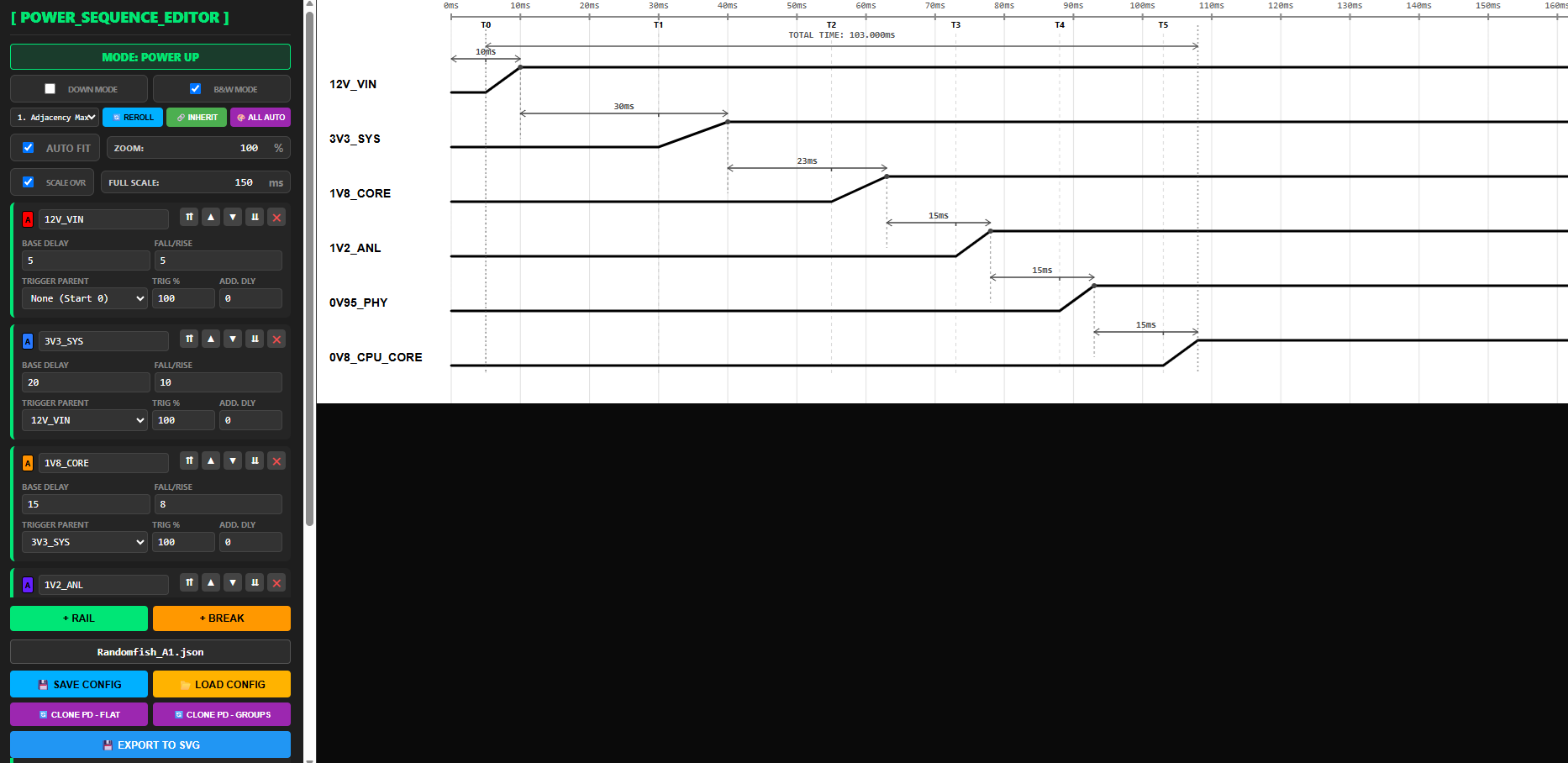 Power-Up Sequence Diagram Designer | Timing & Sequence Tool